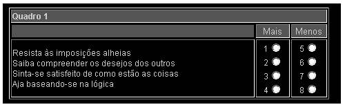 Imagem de Exemplo Quadro de Respostas PdP